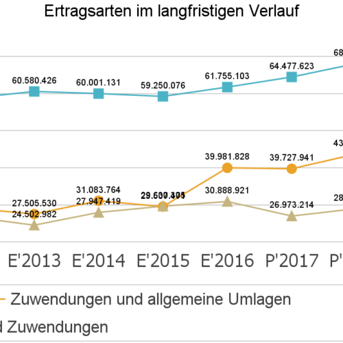 Screenshot Vorschaubild