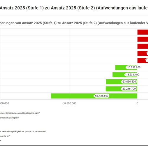 Screenshot Vorschaubild
